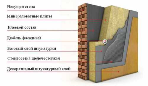 сущность системы управления конфликтами